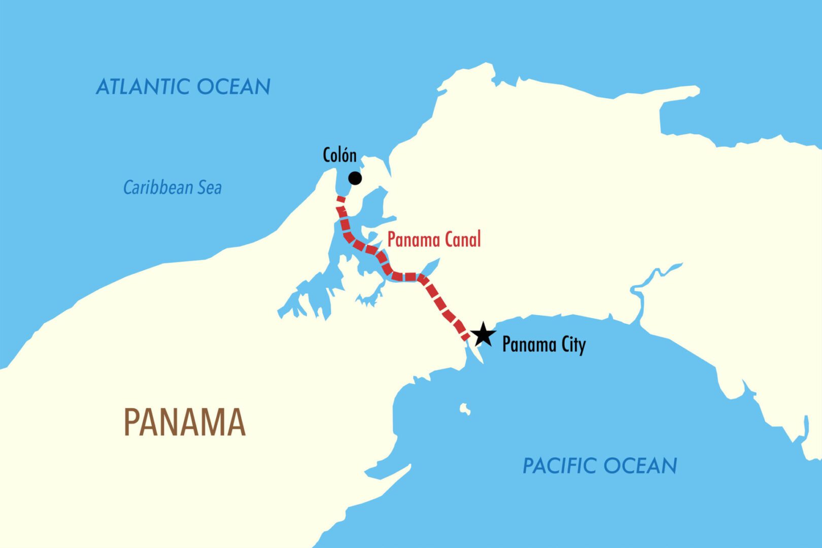 Map of Panama Canal passage
